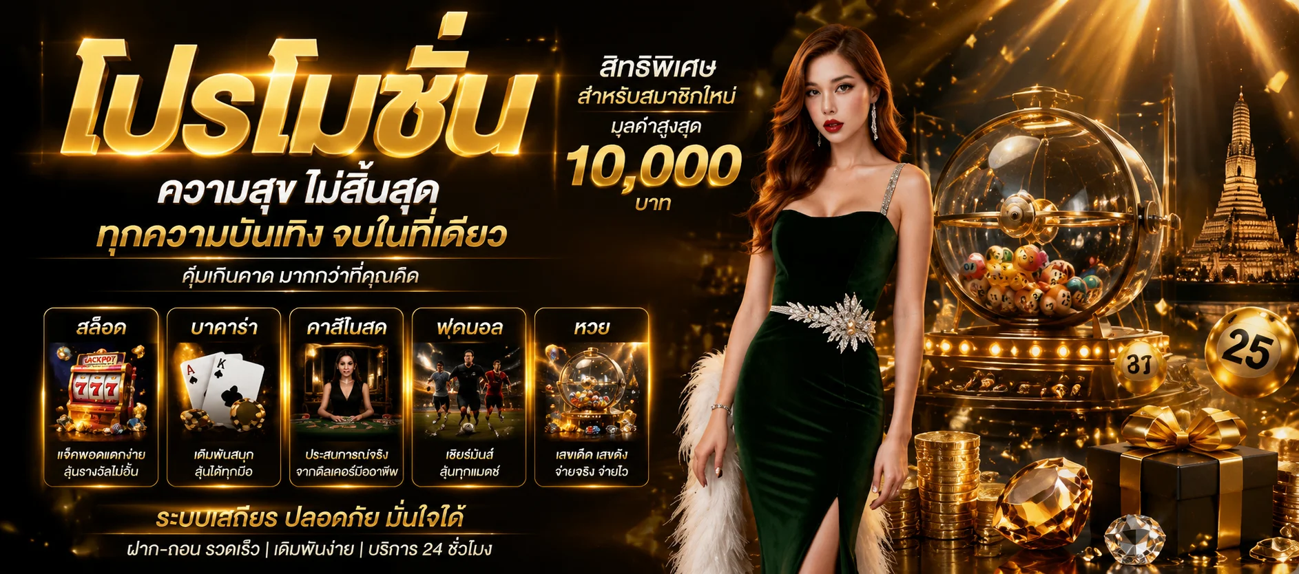 ช่องทางติดต่อทีมงาน THE GRAND 1 ไลฟ์แชท ไลน์ และอีเมล